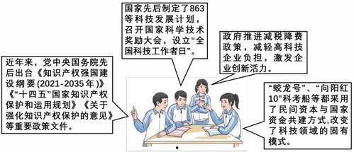 国家利益(普通话版),忠诚与担当的使命征程